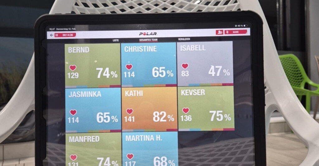 Monitor mit Fitness Werten